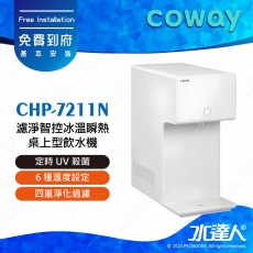 【Coway】濾淨智控冰溫瞬熱桌上型飲水機｜CHP-7211N｜四重淨化過濾(前置軟水濾芯2道+本體過濾濾芯2道)｜6 種溫度設定｜5 秒瞬熱即濾即飲｜定時UV殺菌｜無冷媒壓縮機｜5 種水量設定｜免費到府安裝